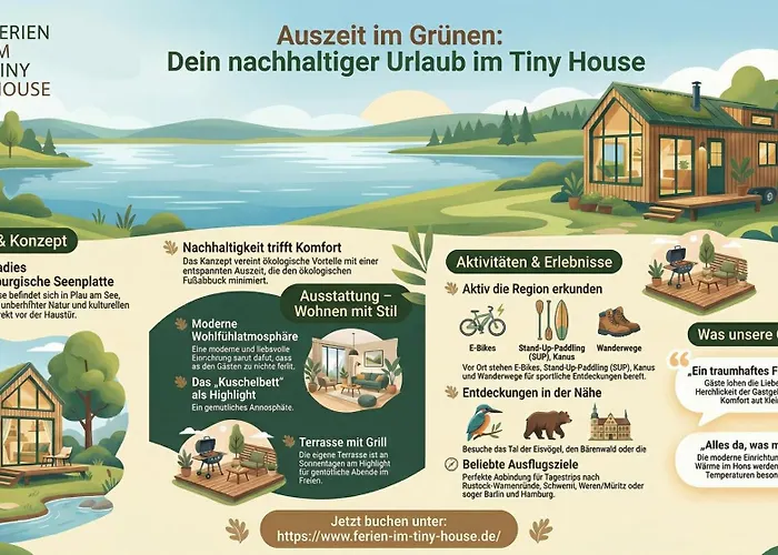 Hébergement de vacances Ferien Im Tiny House